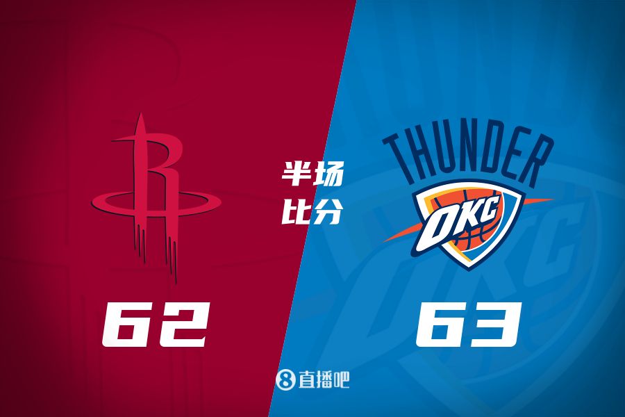 首發(fā)少了四個！火箭半場62-63雷霆 格林12+6謝潑德11分 SGA轟28分