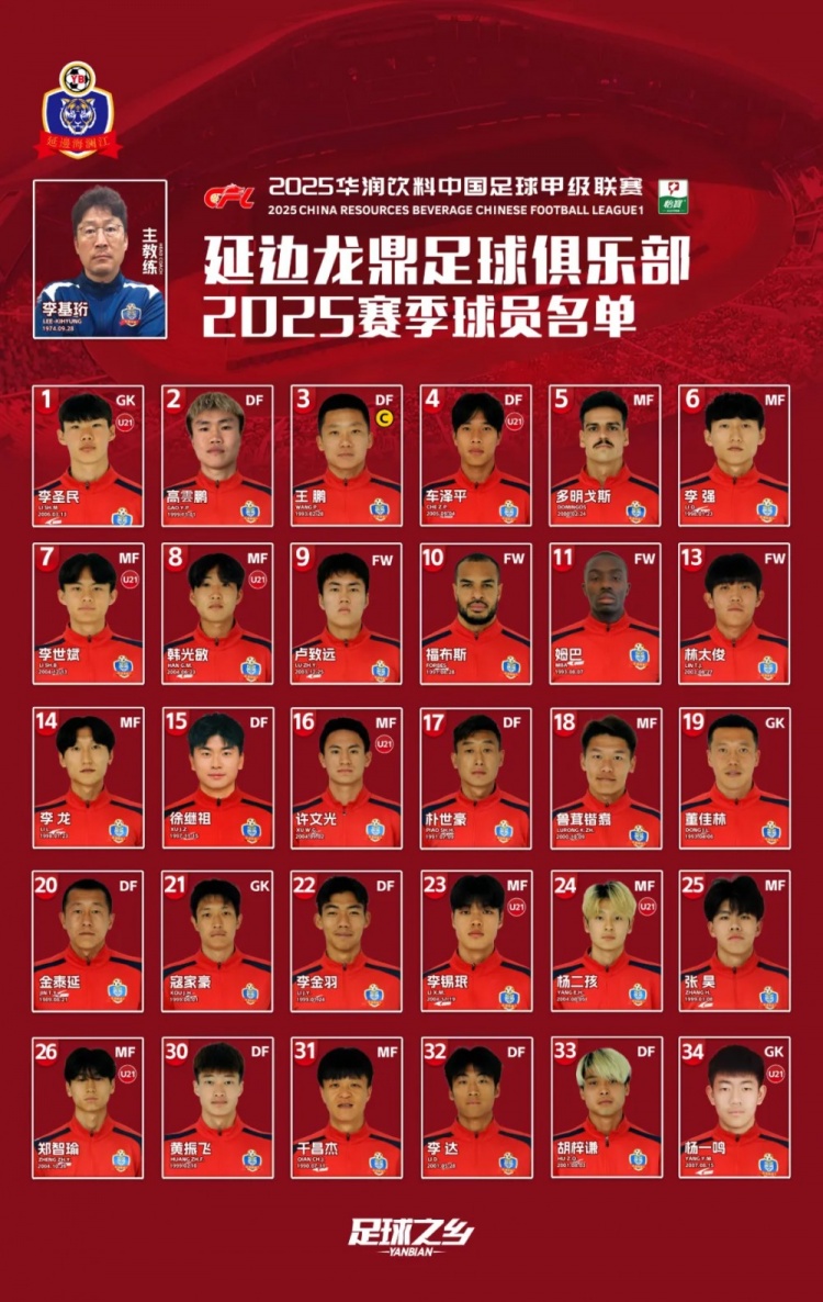 2025賽季大名單|延邊龍鼎足球俱樂部新賽季大名單 正式發(fā)布！