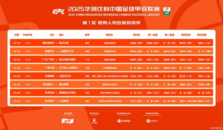 中甲首輪裁判名單：張楊帆執(zhí)法廣州豹vs延邊，王陽執(zhí)法蘇州vs陜西