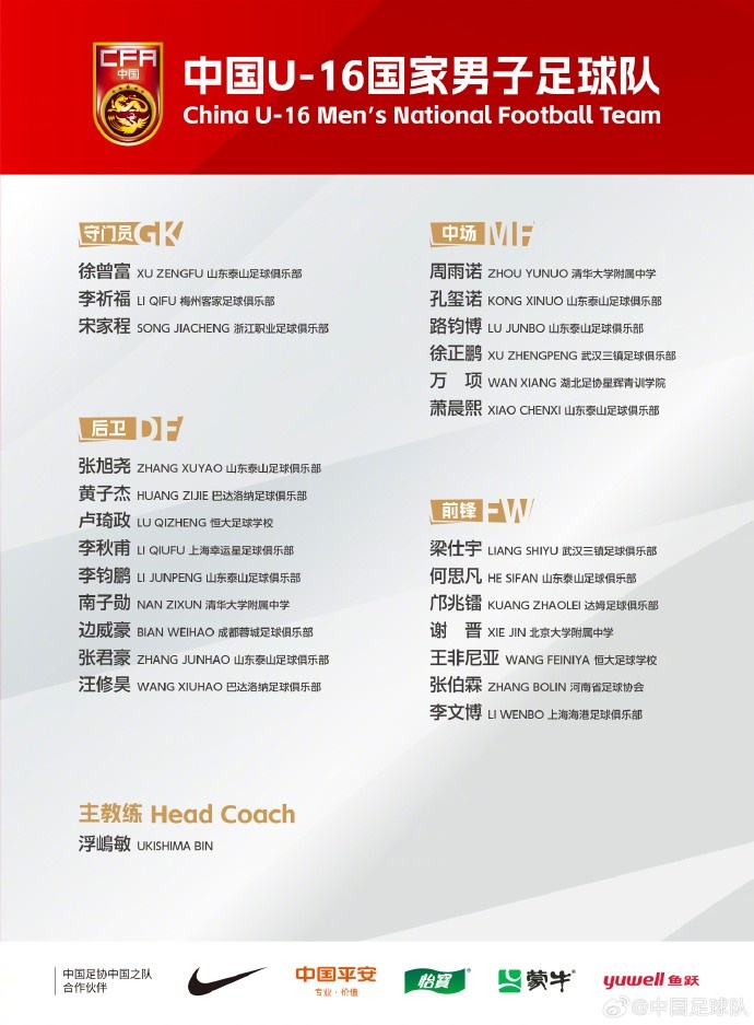 中國(guó)U-16國(guó)家男子足球隊(duì)將赴德國(guó)、法國(guó)及荷蘭進(jìn)行海外拉練
