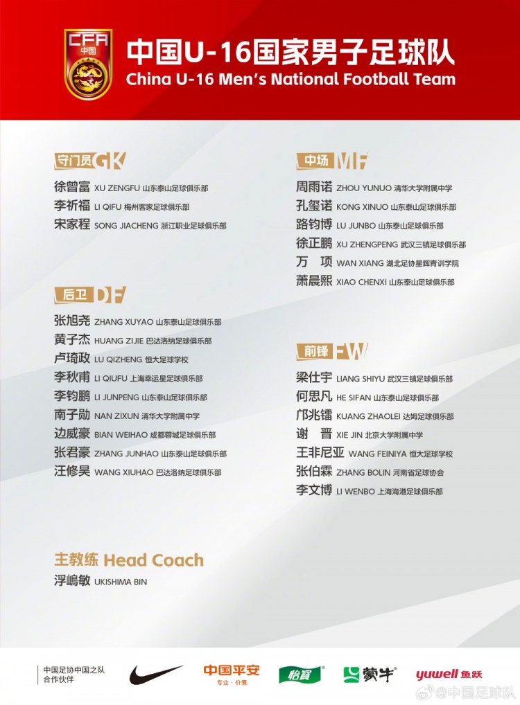 U16國(guó)足集訓(xùn)名單：梁仕宇、萬項(xiàng)、鄺兆鐳在列，泰山8人