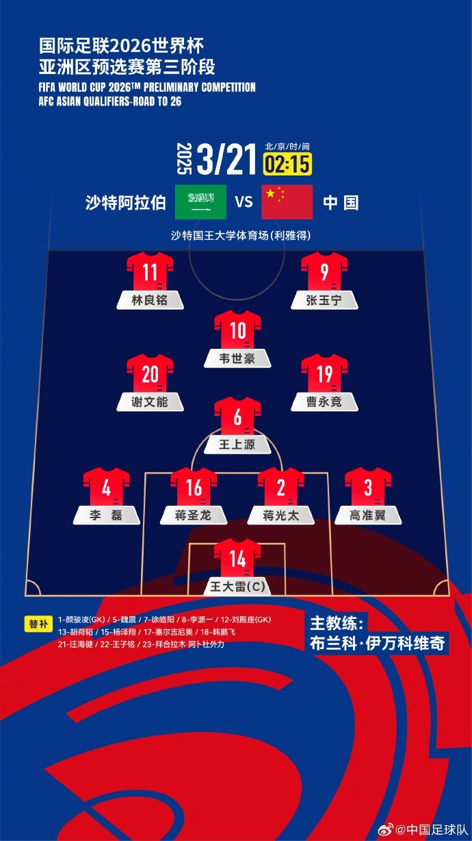 2026美加墨世界杯亞洲區(qū)18強賽沙特vs中國，中國隊首發(fā)陣容
