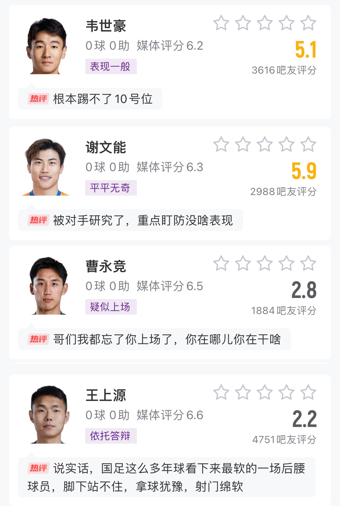 中場成短板！國足菱形中場評分普遍低迷，吧友：韋世豪踢不了10號