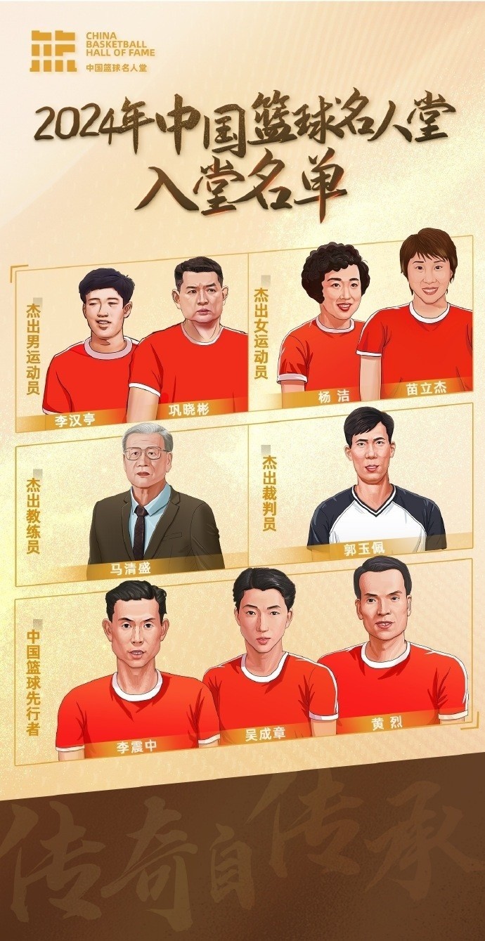 周琦：名人堂的每一個(gè)名字都是中國(guó)籃球的年輪見(jiàn)證 共同加油！