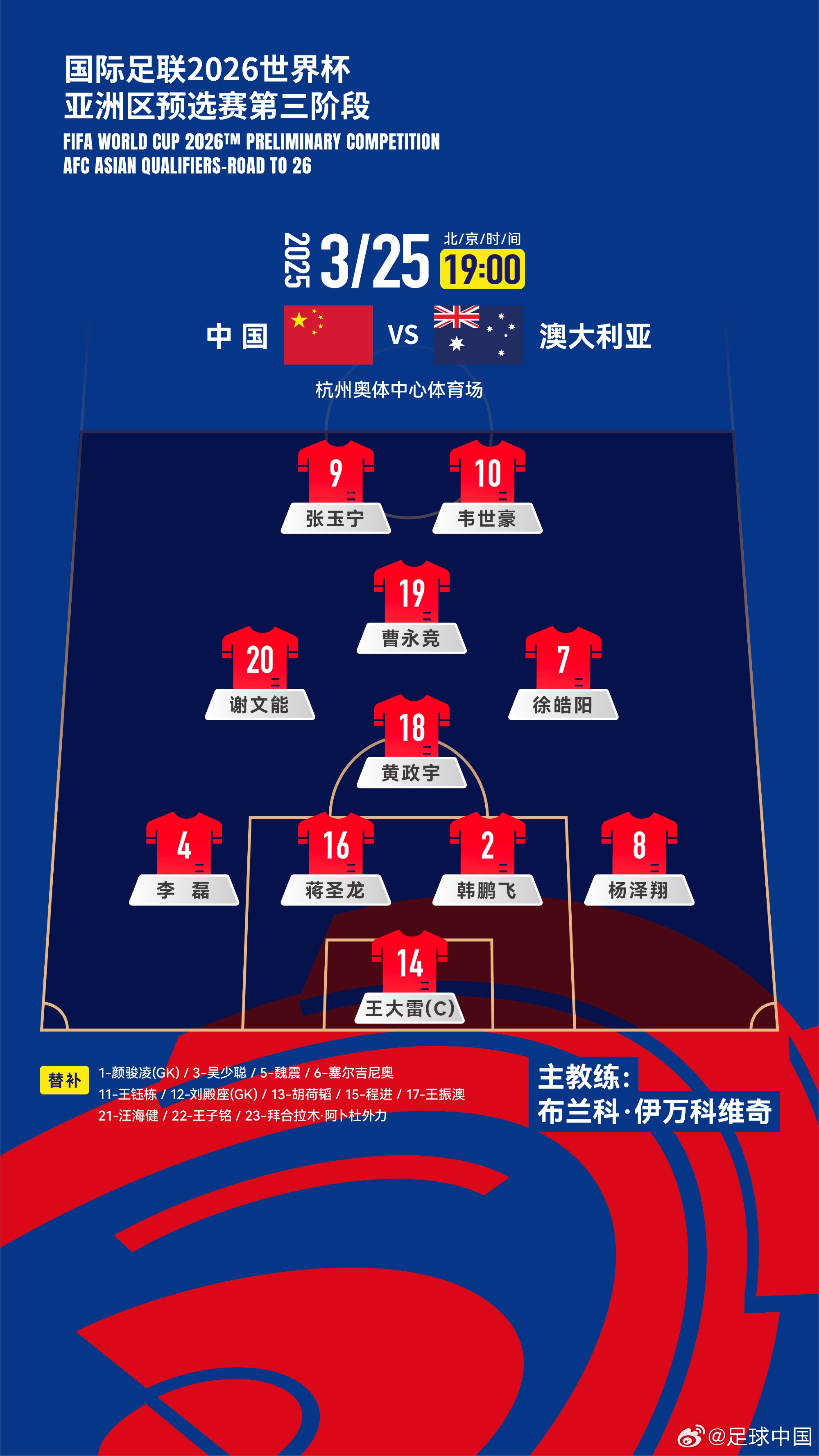 菱形442！國(guó)足官方陣型：鋒線韋世豪搭檔張玉寧，黃政宇單后腰
