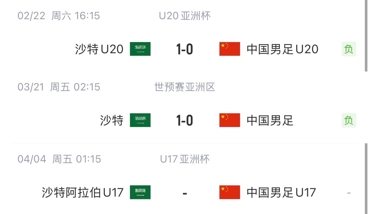 國字號三遇沙特！國少U17亞洲杯首戰(zhàn)對陣沙特，此前國足&國青均負