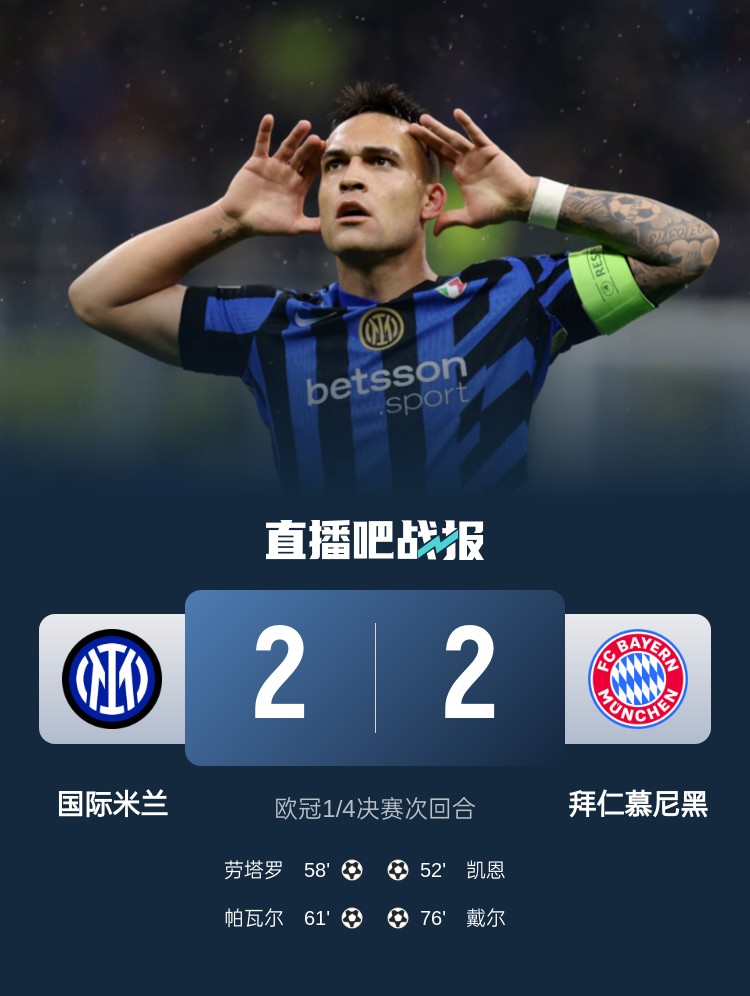 黑色3分鐘！拜仁3分鐘丟2球遭國米淘汰 去年3分鐘丟2球遭皇馬絕殺